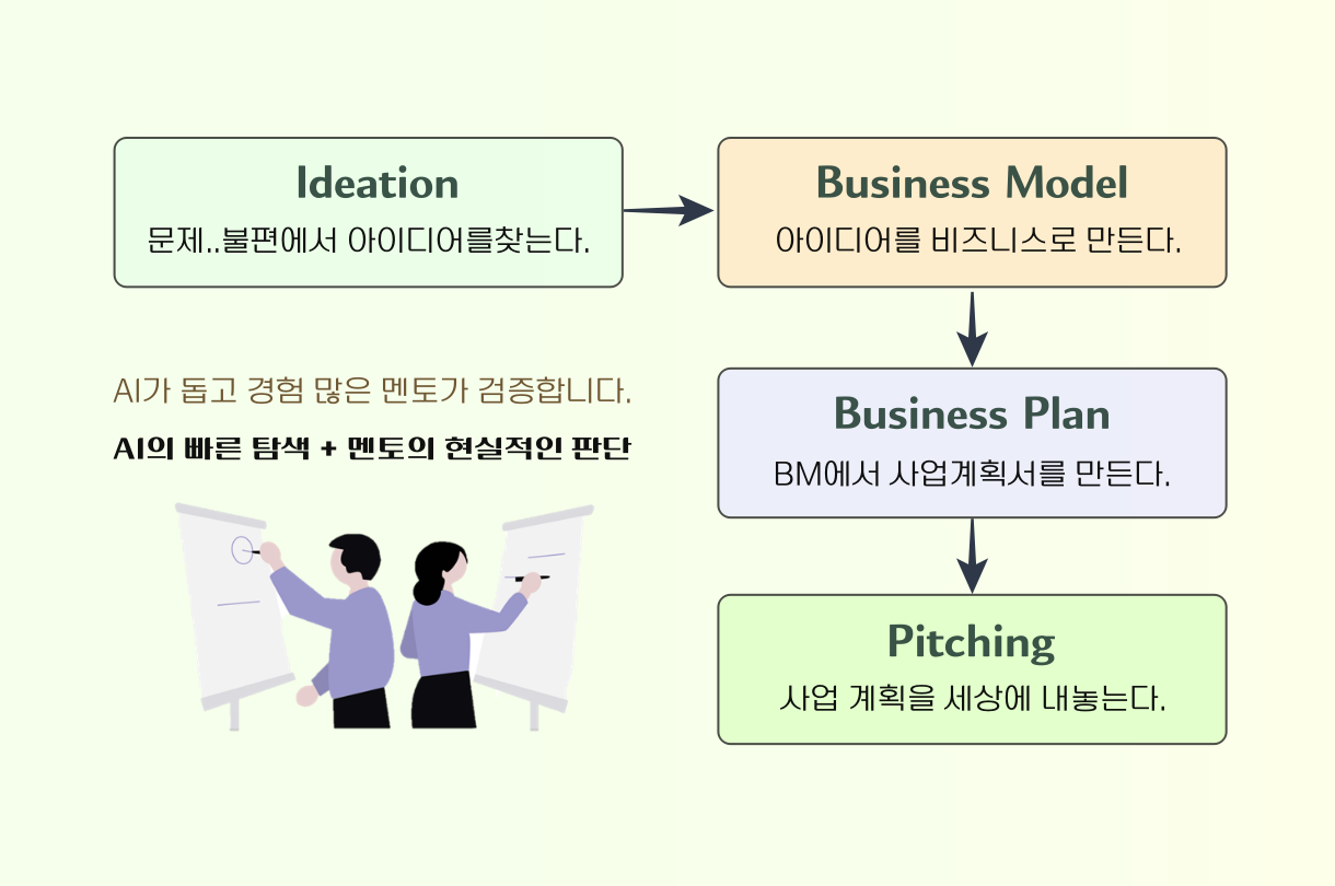 청년06