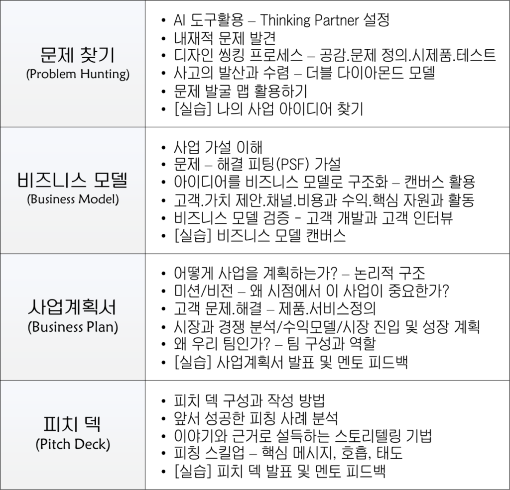 청년14